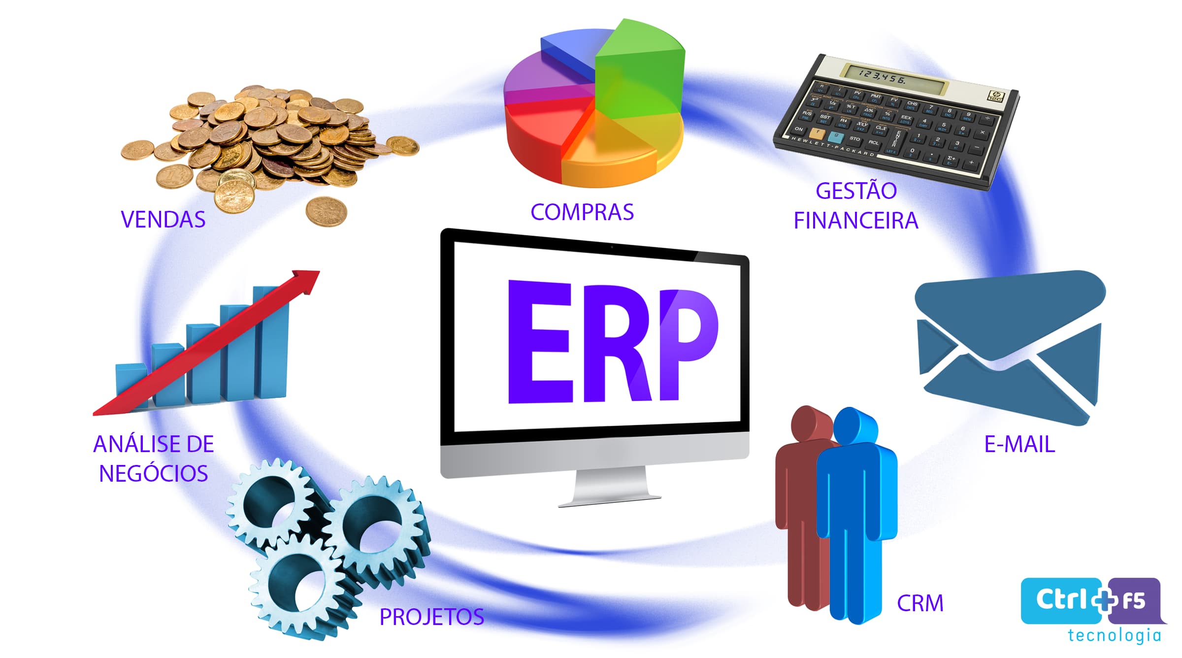 erp-conceitos-e-aplicacoes