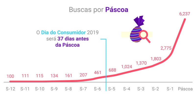 desenvolvimento de software personalizado